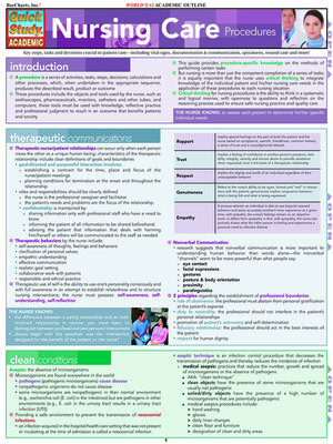 cover image of Nursing Care Procedures